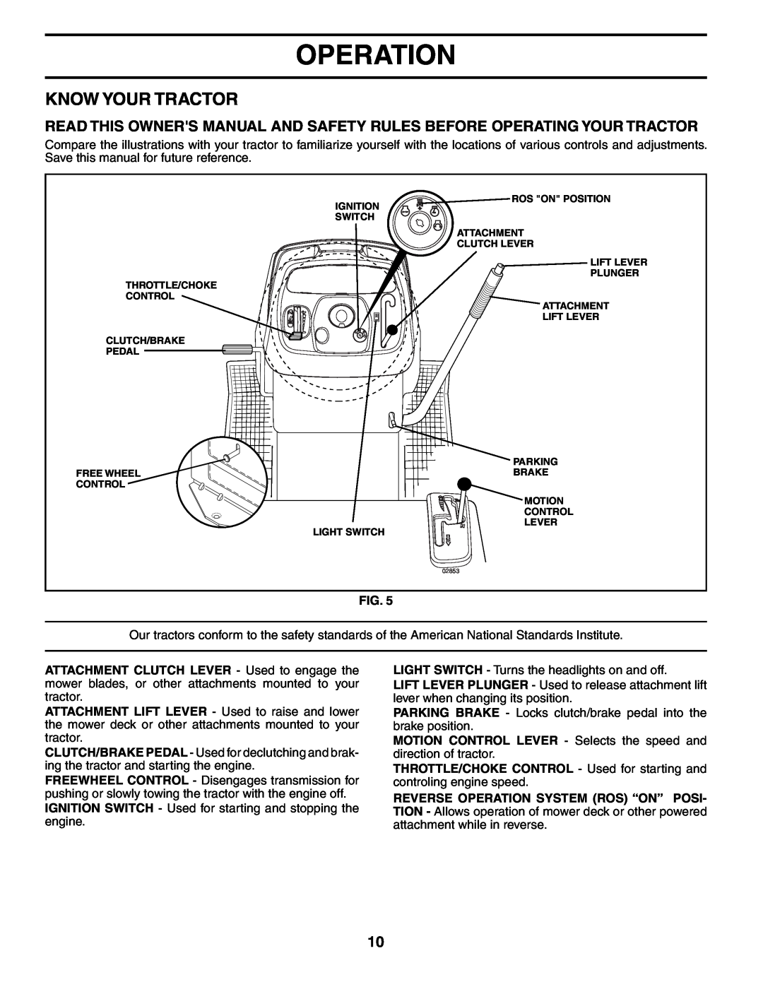Poulan PK19H42YT manual Know Your Tractor, Operation 