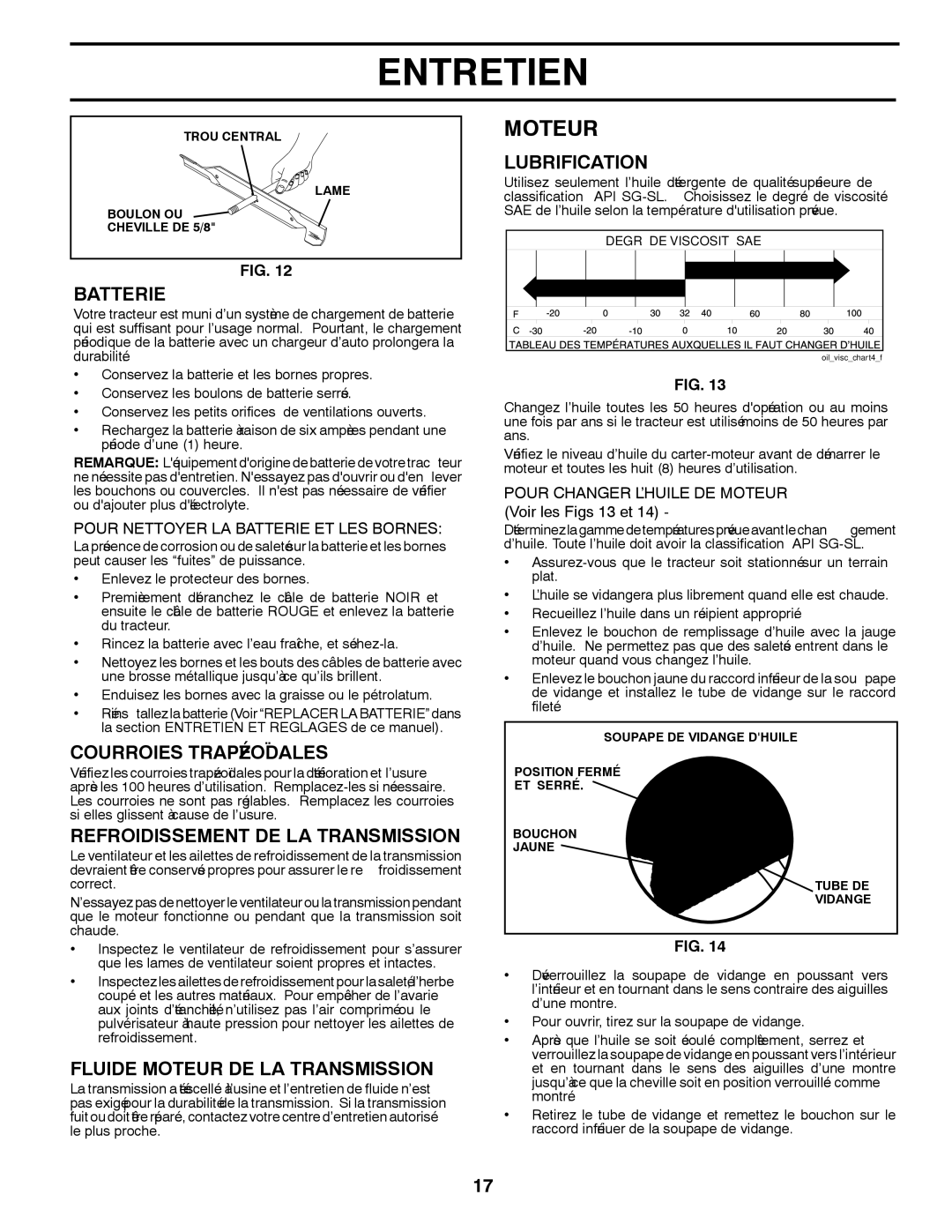 Poulan PK20H42YT manual Lubrification, Sionmistrans LA DE Moteur Fluide, Transmission LA DE Refroidissement, Batterie 