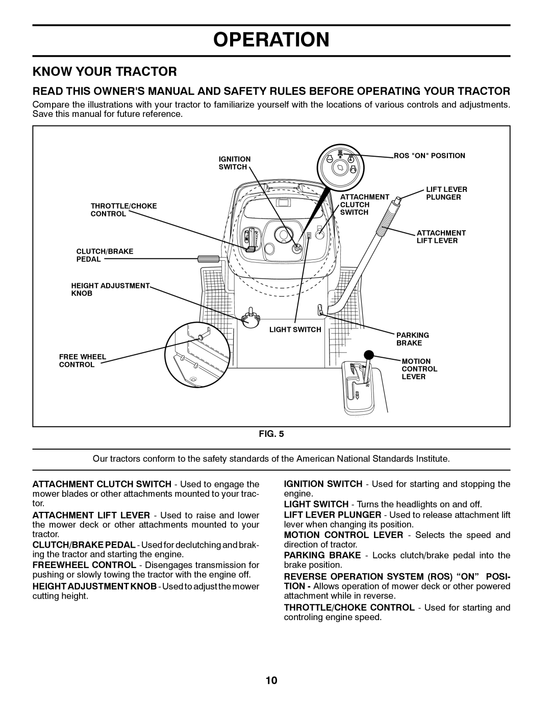 Poulan PK20H42YT manual Know Your Tractor, Operation 