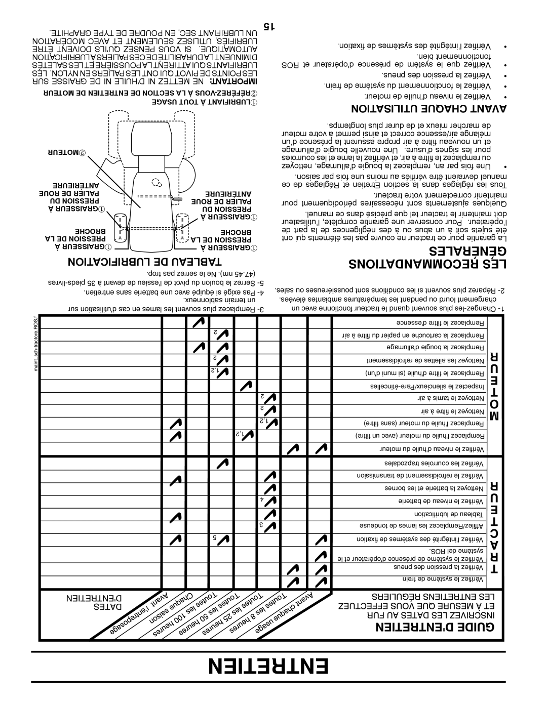Poulan PK20H42YT manual Générales Recommandations Les, Lubrification De Tableau, Utilisation Chaque Avant, Entretien 