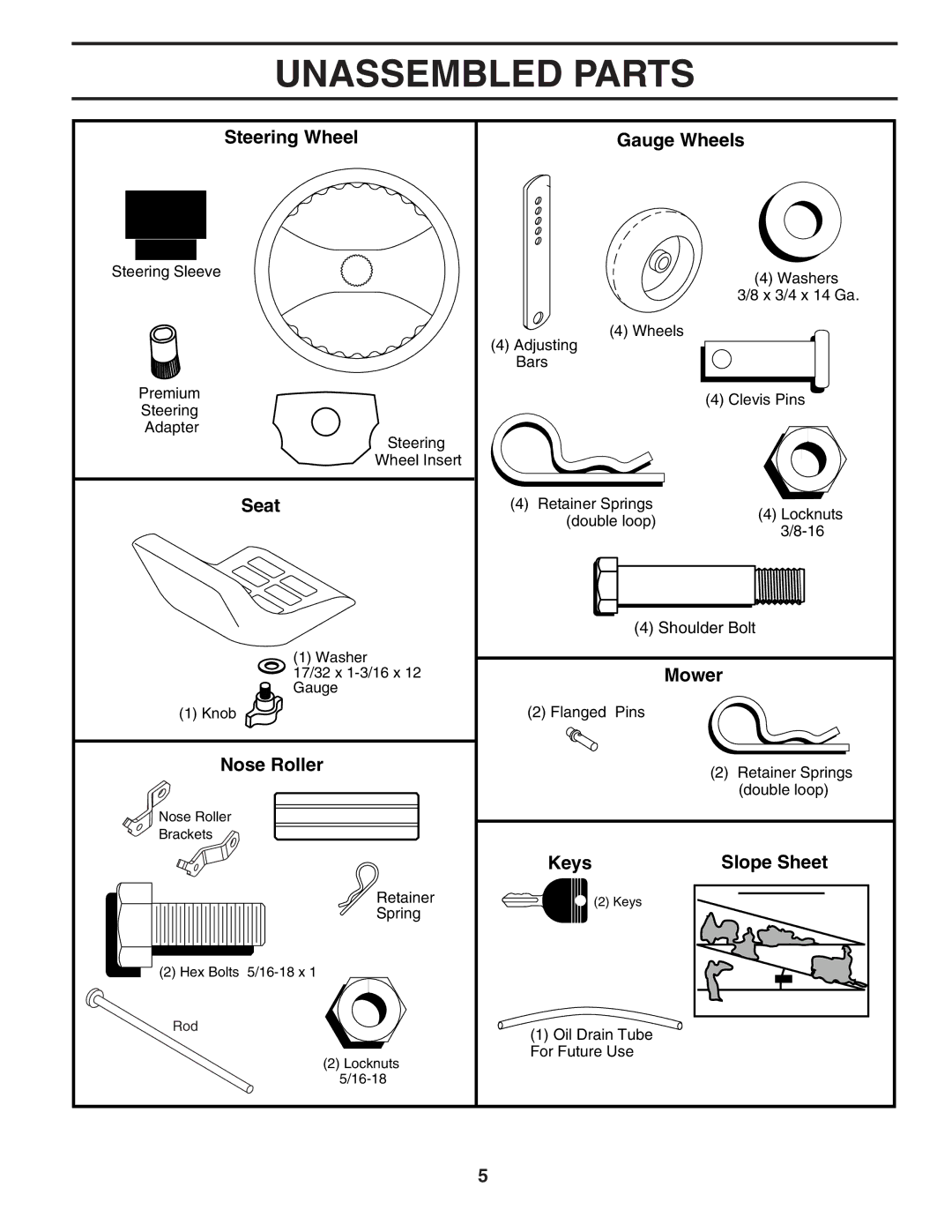 Poulan PKGTH2554 manual Unassembled Parts 