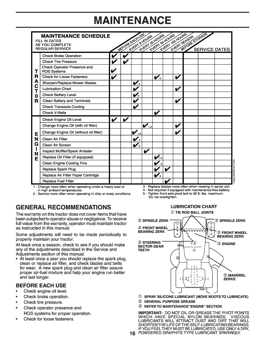 Poulan PKGTH2554 manual General Recommendations, Before Each Use, Maintenance Schedule 
