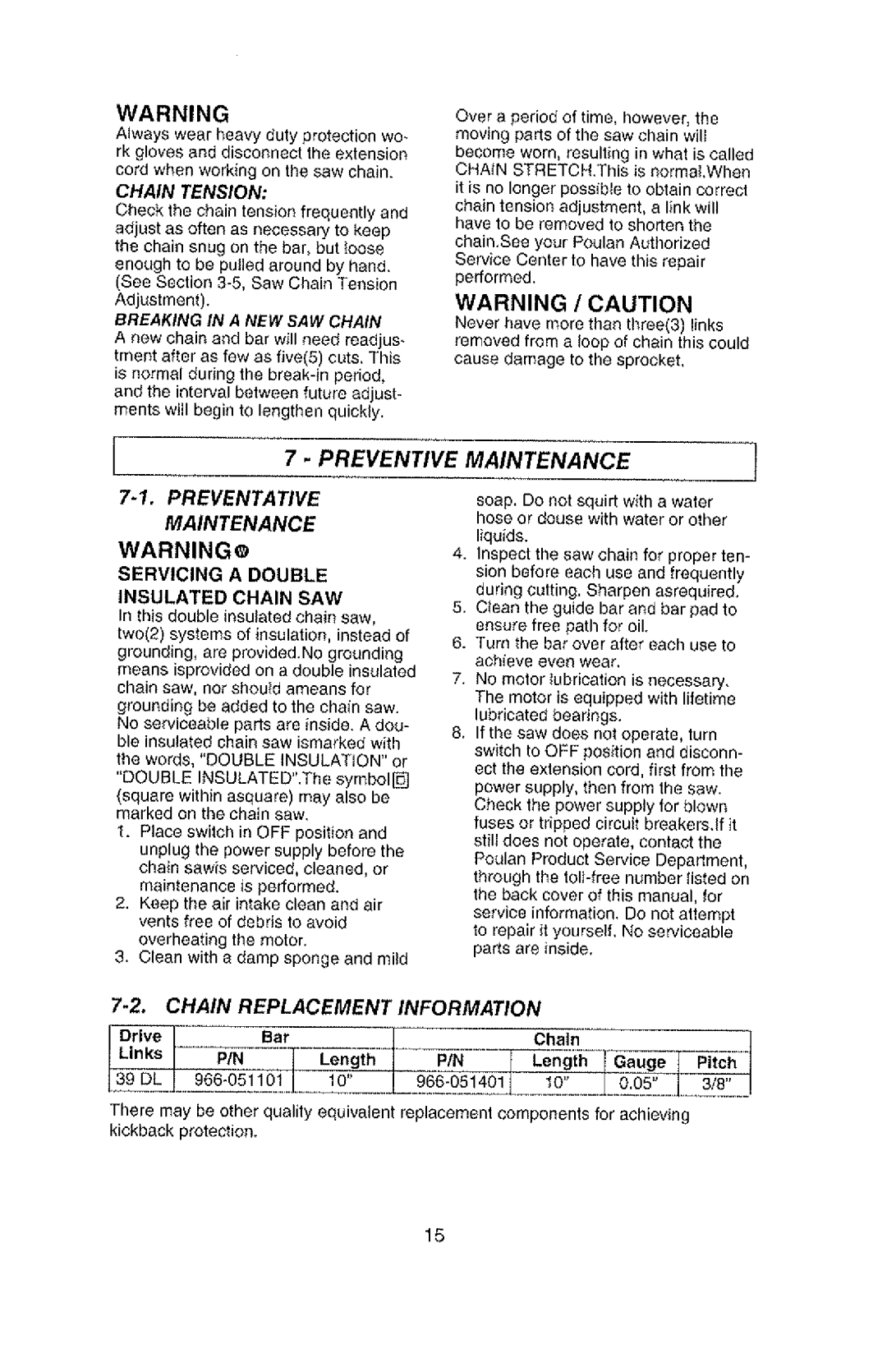 Poulan PLN1510 manual 