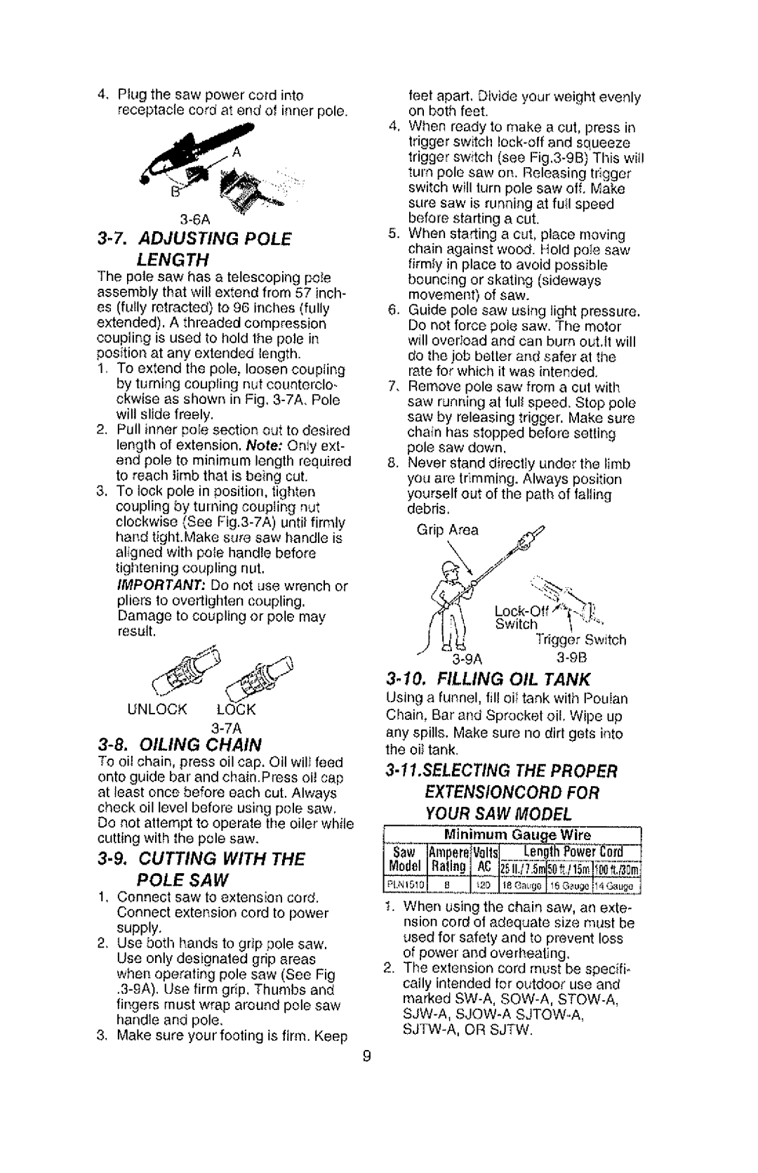 Poulan PLN1510 manual 