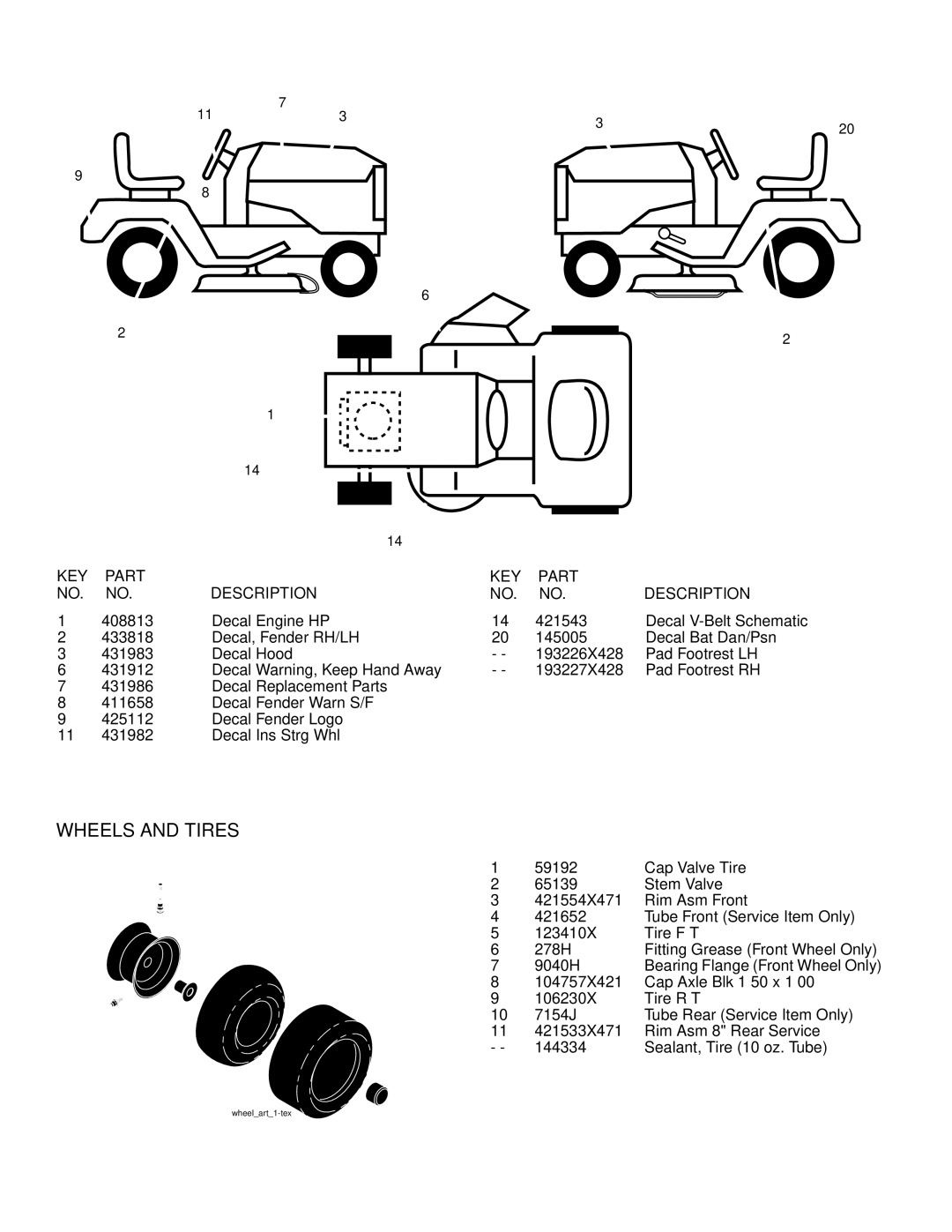 Poulan PO12530LT manual Wheels and Tires 