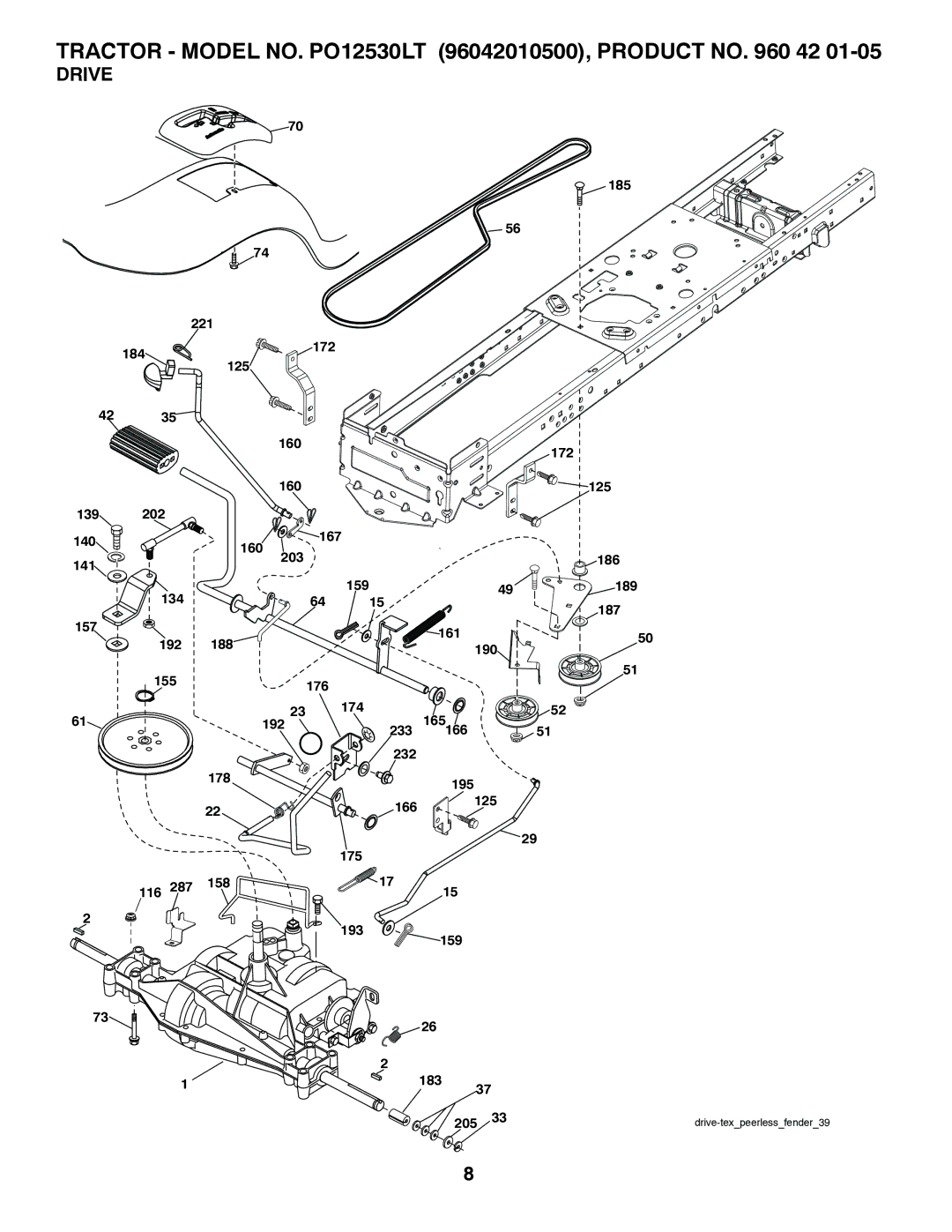 Poulan PO12530LT manual Drive 