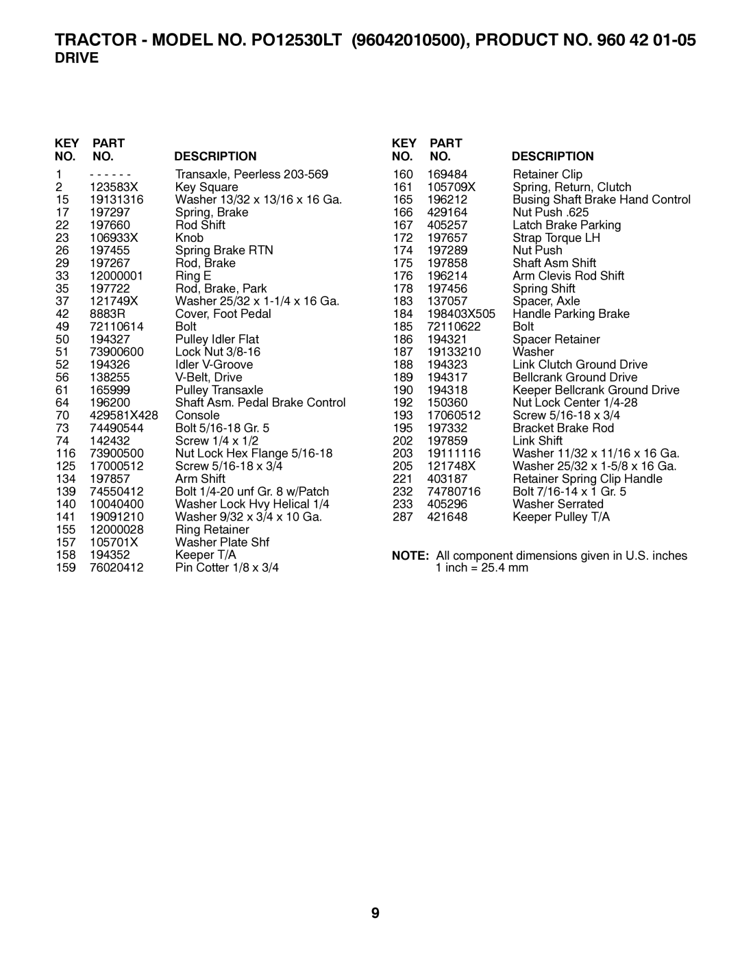 Poulan manual Tractor Model NO. PO12530LT 96042010500, Product no 42 