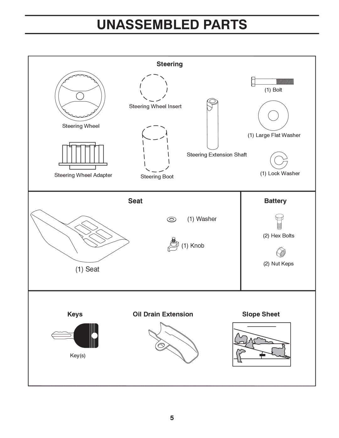 Poulan PO12538LT warranty Steering, Battery, Keys Oil Drain Extension 