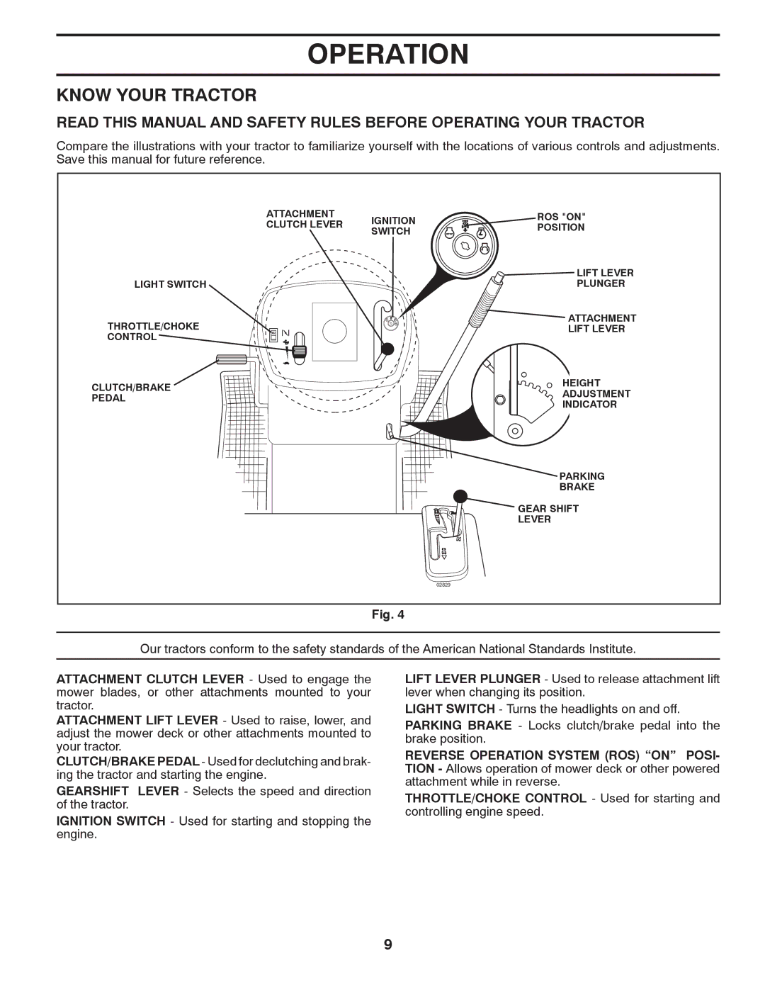 Poulan PO12538LT warranty Know Your Tractor 