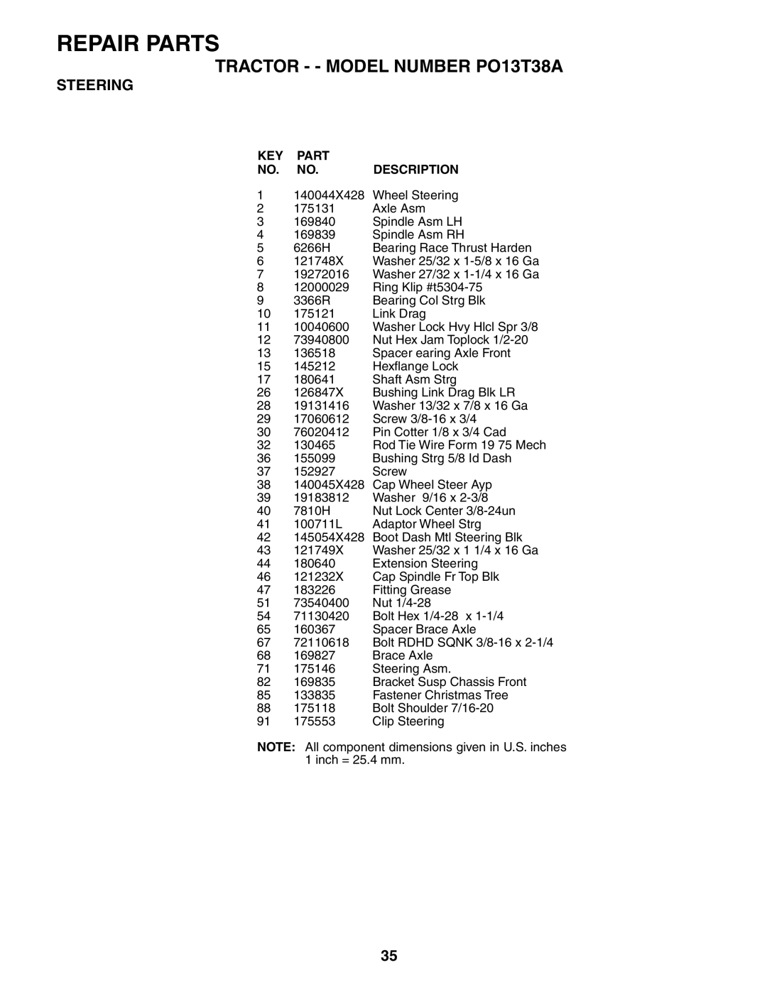 Poulan PO13T38A manual Repair Parts 