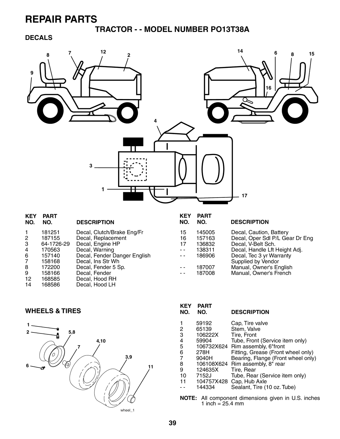 Poulan PO13T38A manual Decals, Wheels & Tires 