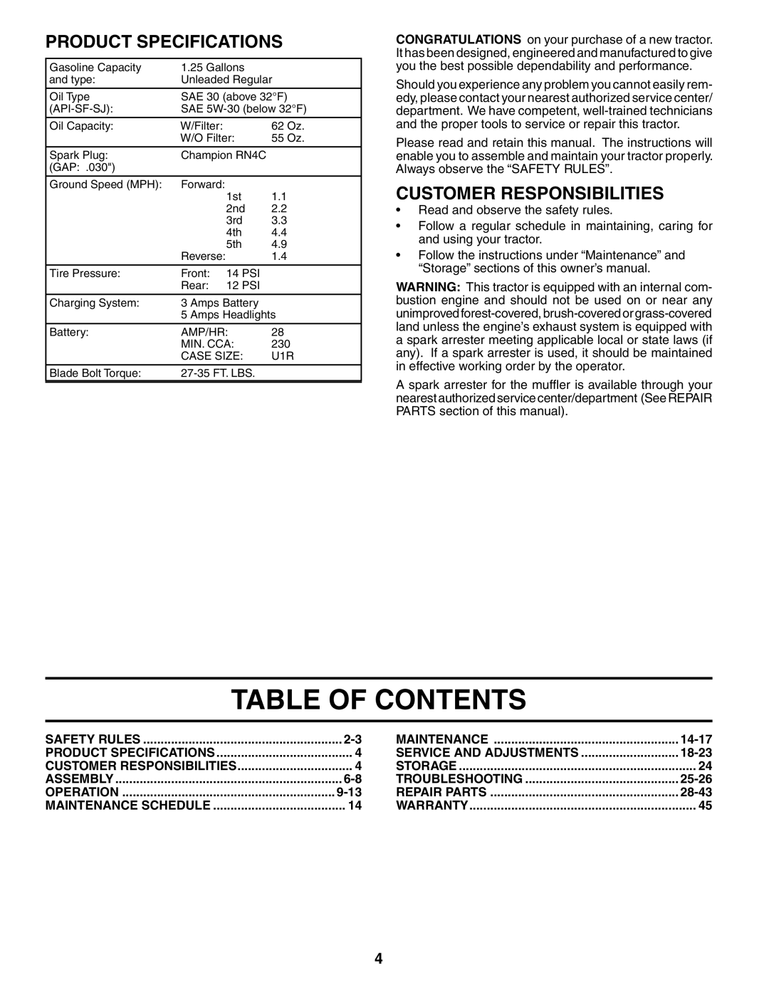 Poulan PO13T38A manual Table of Contents 