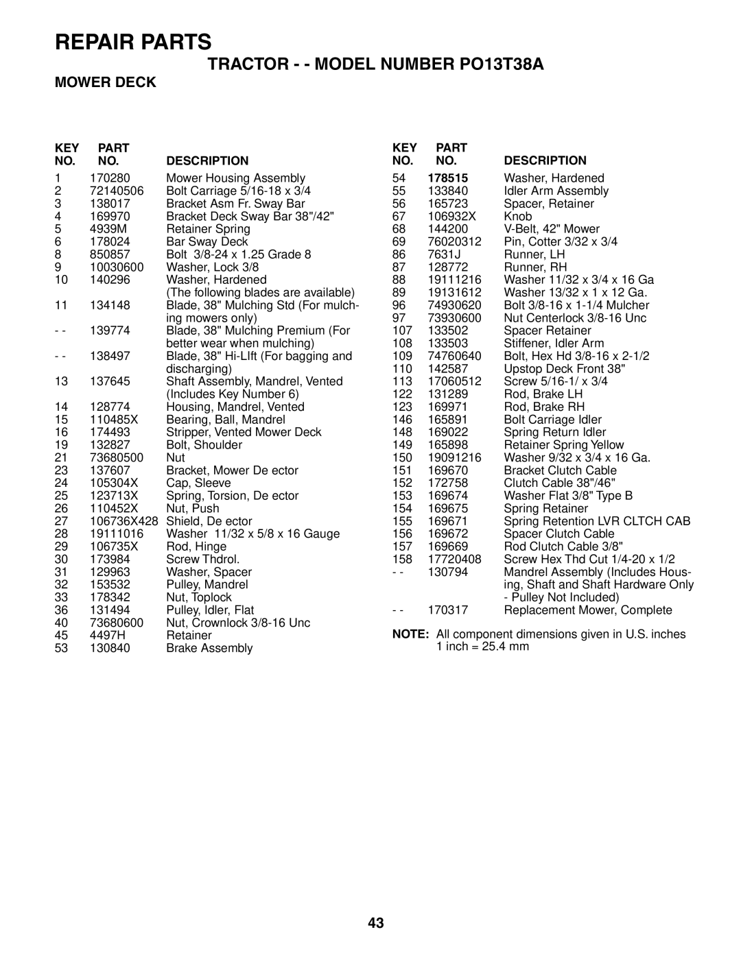 Poulan PO13T38A manual 178515 