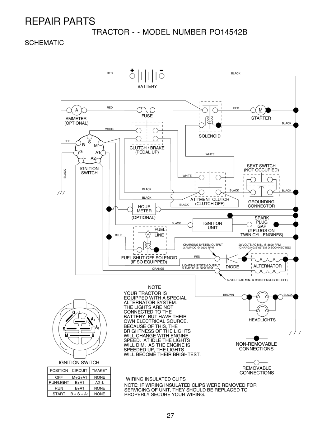 Poulan owner manual Tractor - Model Number PO14542B, Schematic 