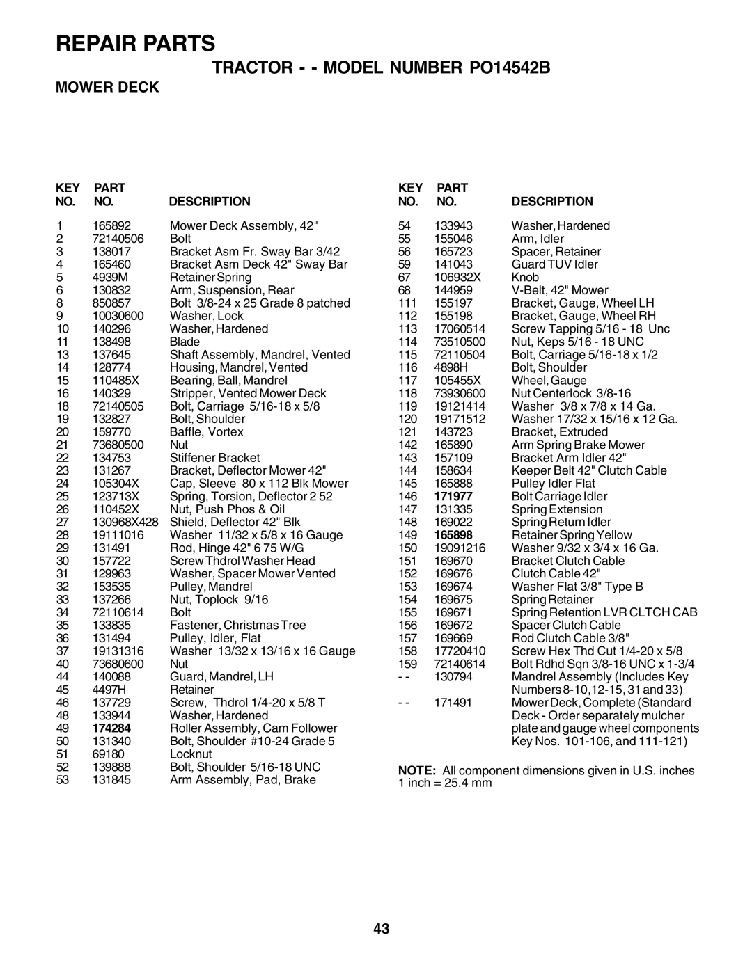 Poulan PO14542B owner manual 171977, 165898, 174284 