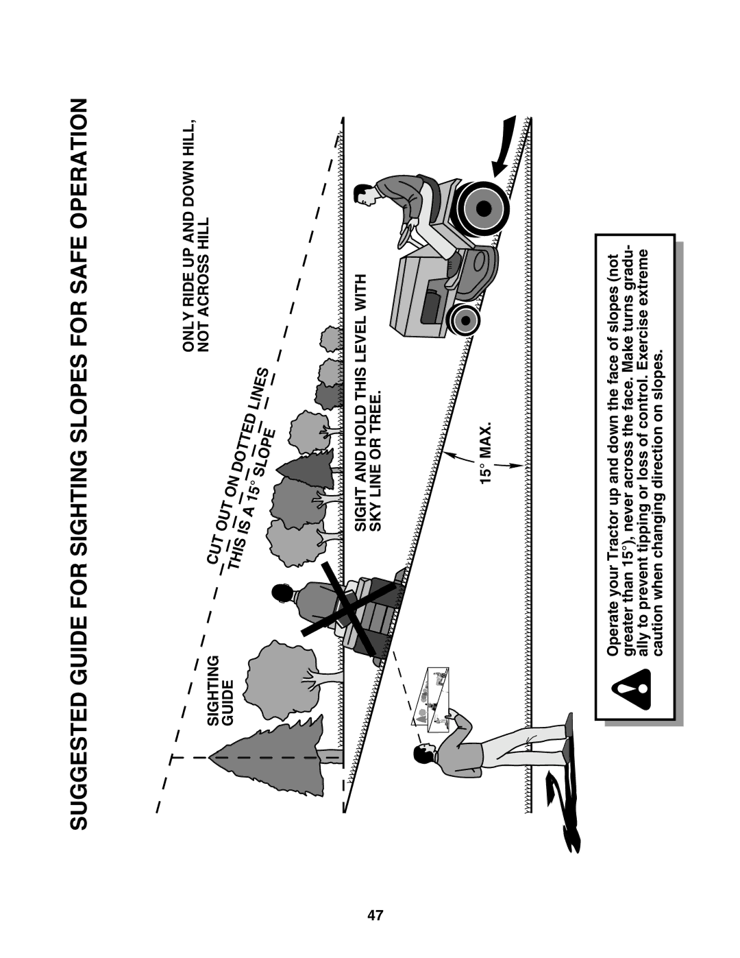 Poulan PO14542B owner manual Suggested Guide for Sighting Slopes for Safe Operation, Only Ride UP and Down Hill 