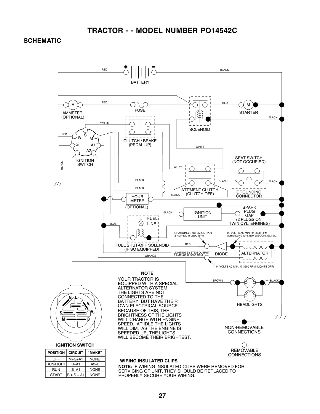 Poulan manual Tractor - Model Number PO14542C, Schematic 