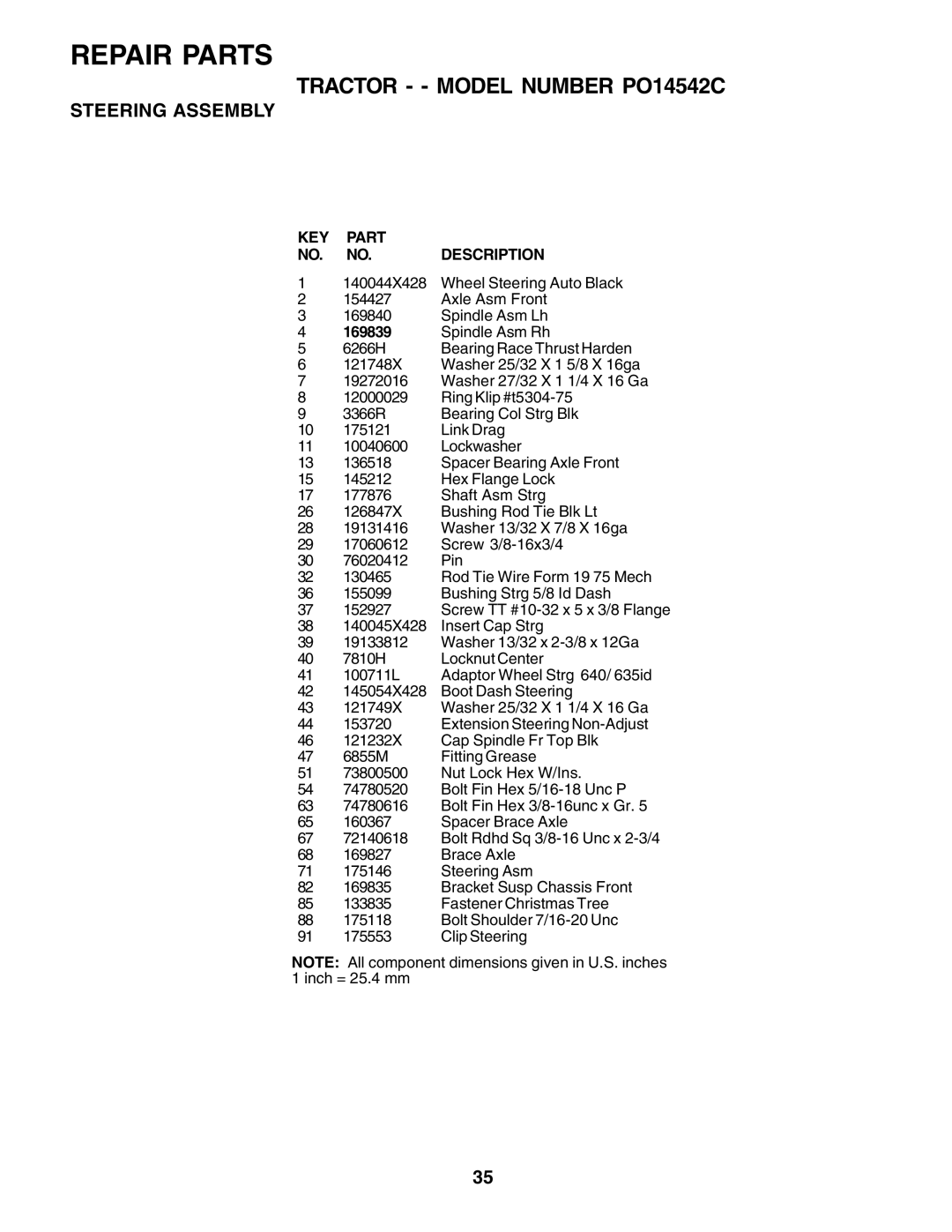 Poulan PO14542C manual Repair Parts 