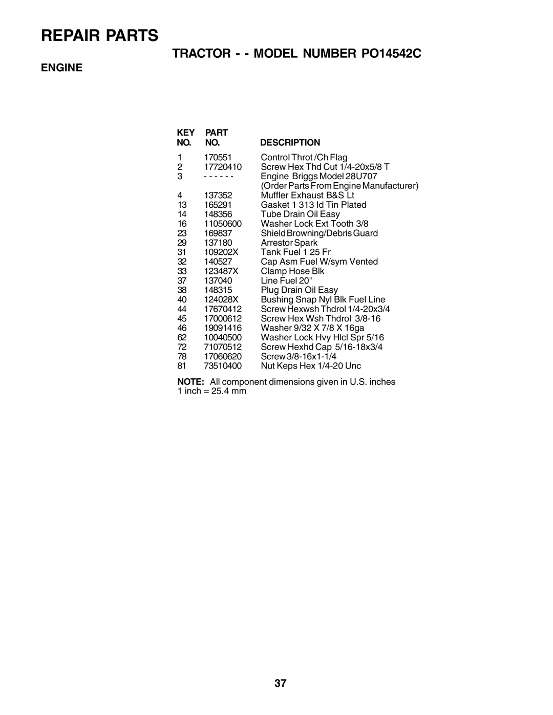 Poulan PO14542C manual KEY Part Description 