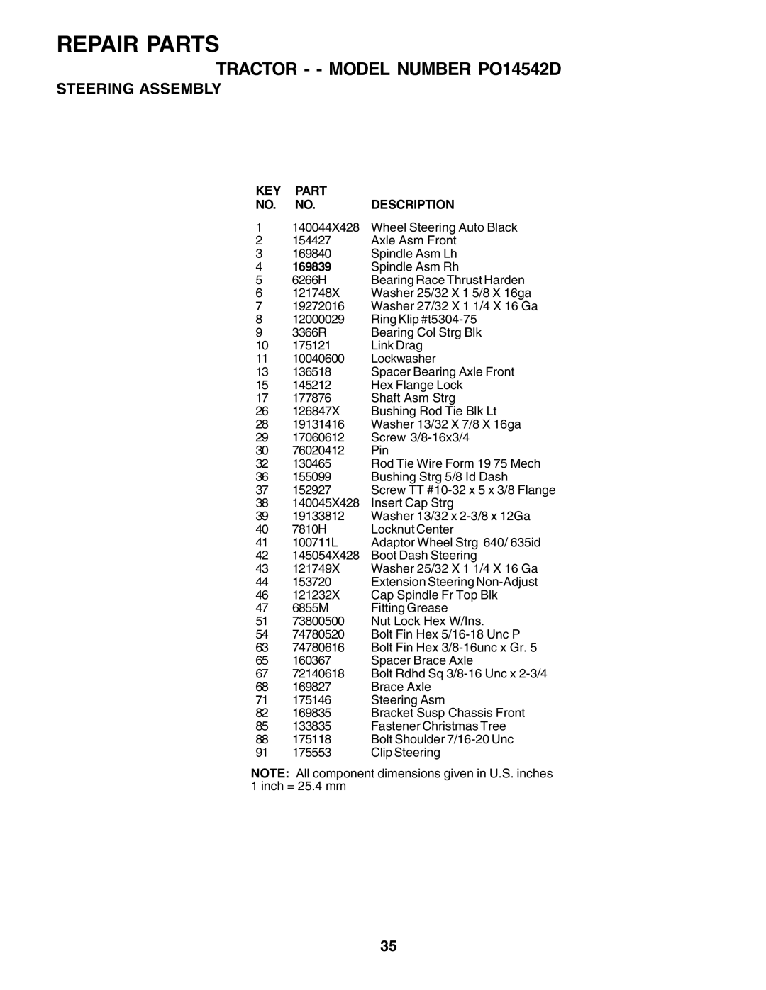 Poulan PO14542D manual KEY Part NO. NO. Description 