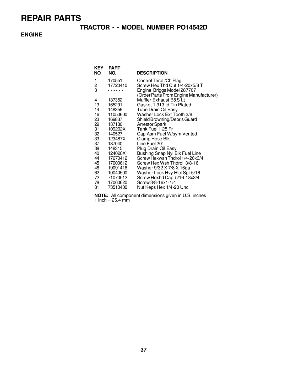 Poulan PO14542D manual KEY Part Description 