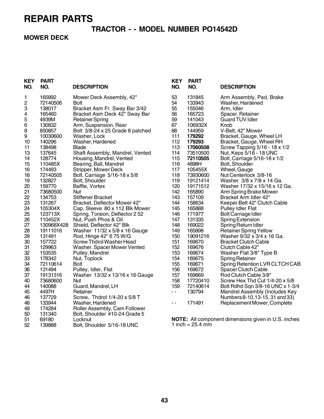 Poulan PO14542D manual 179292 