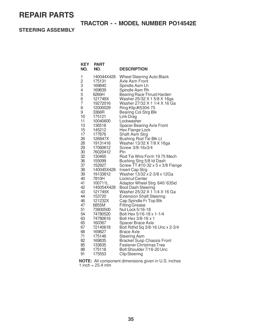 Poulan PO14542E manual KEY Part NO. NO. Description 