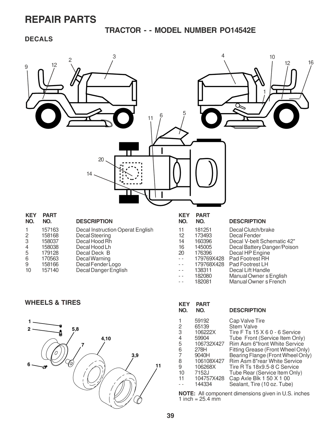 Poulan PO14542E manual Decals, Wheels & Tires 