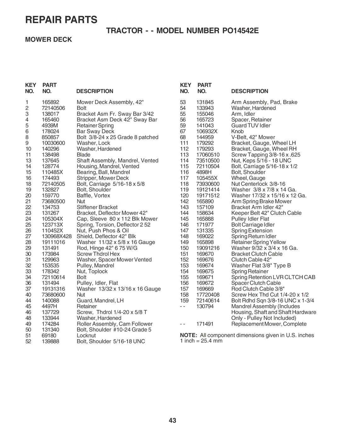 Poulan PO14542E manual Repair Parts 