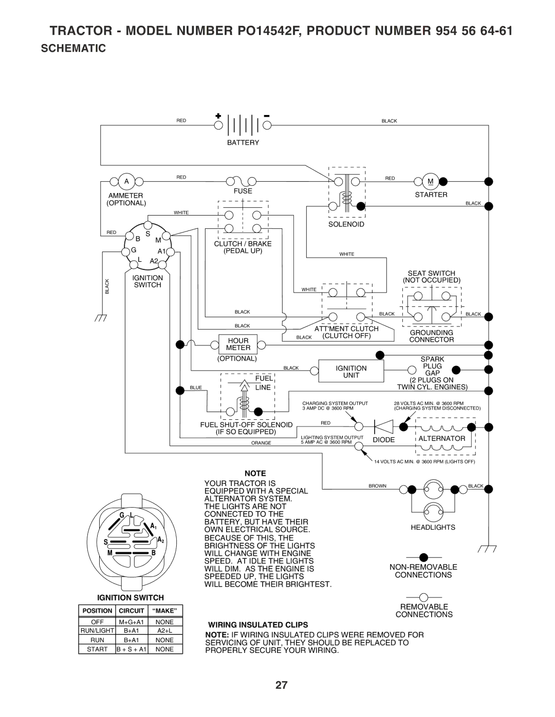 Poulan manual Tractor Model Number PO14542F, Product Number 954 56, Schematic 