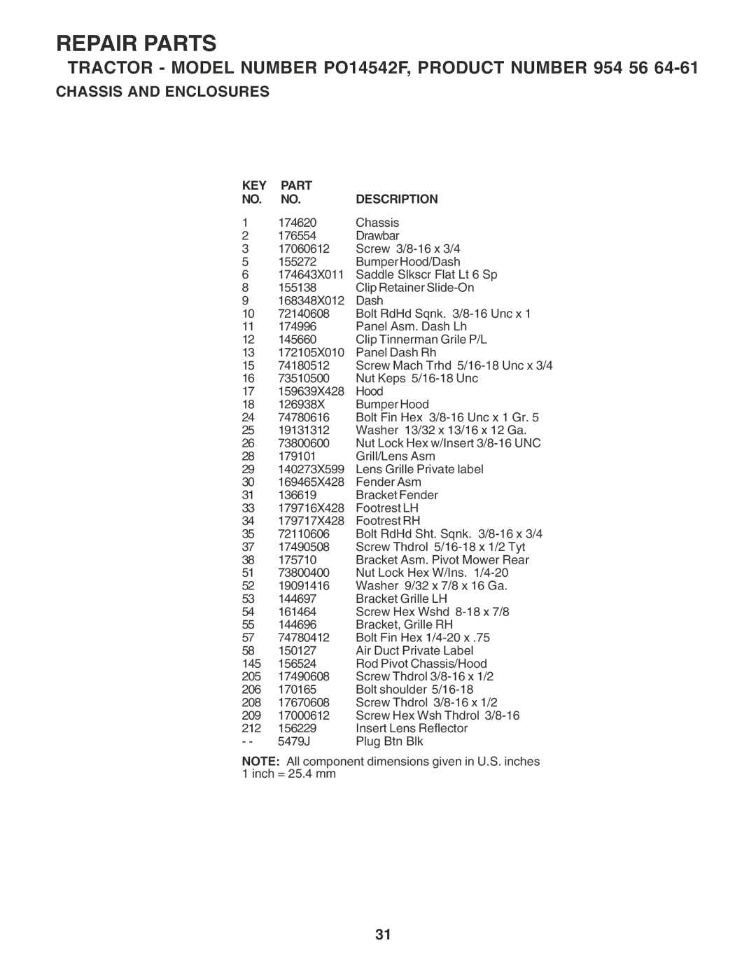 Poulan PO14542F manual Repair Parts 