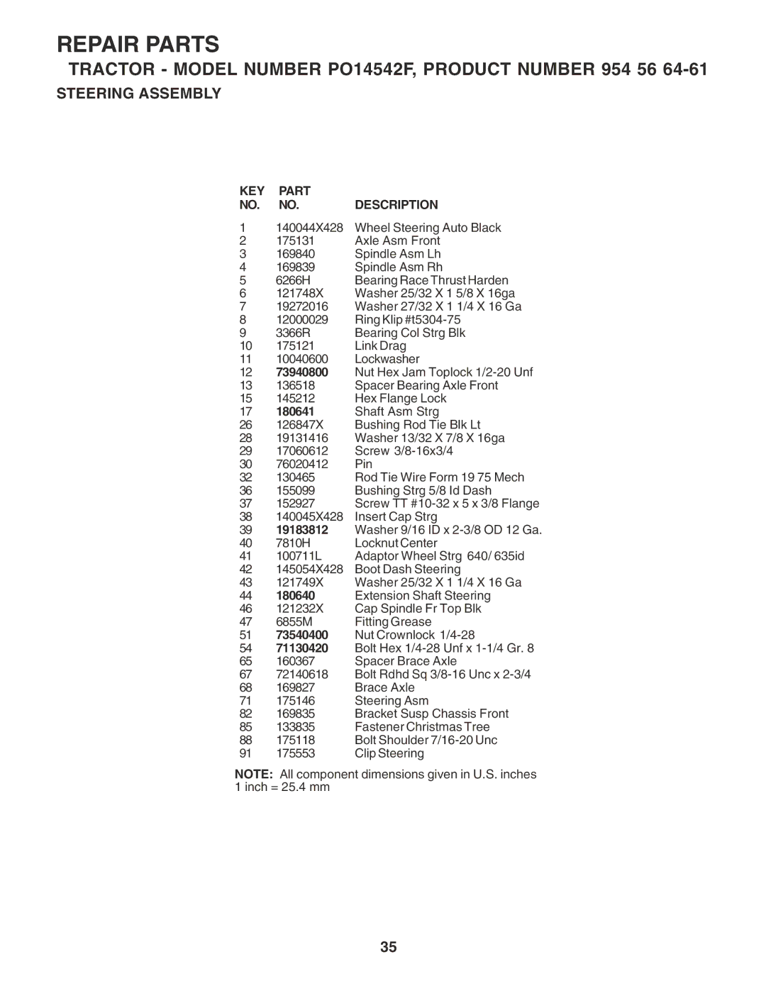 Poulan PO14542F manual KEY Part NO. NO. Description 