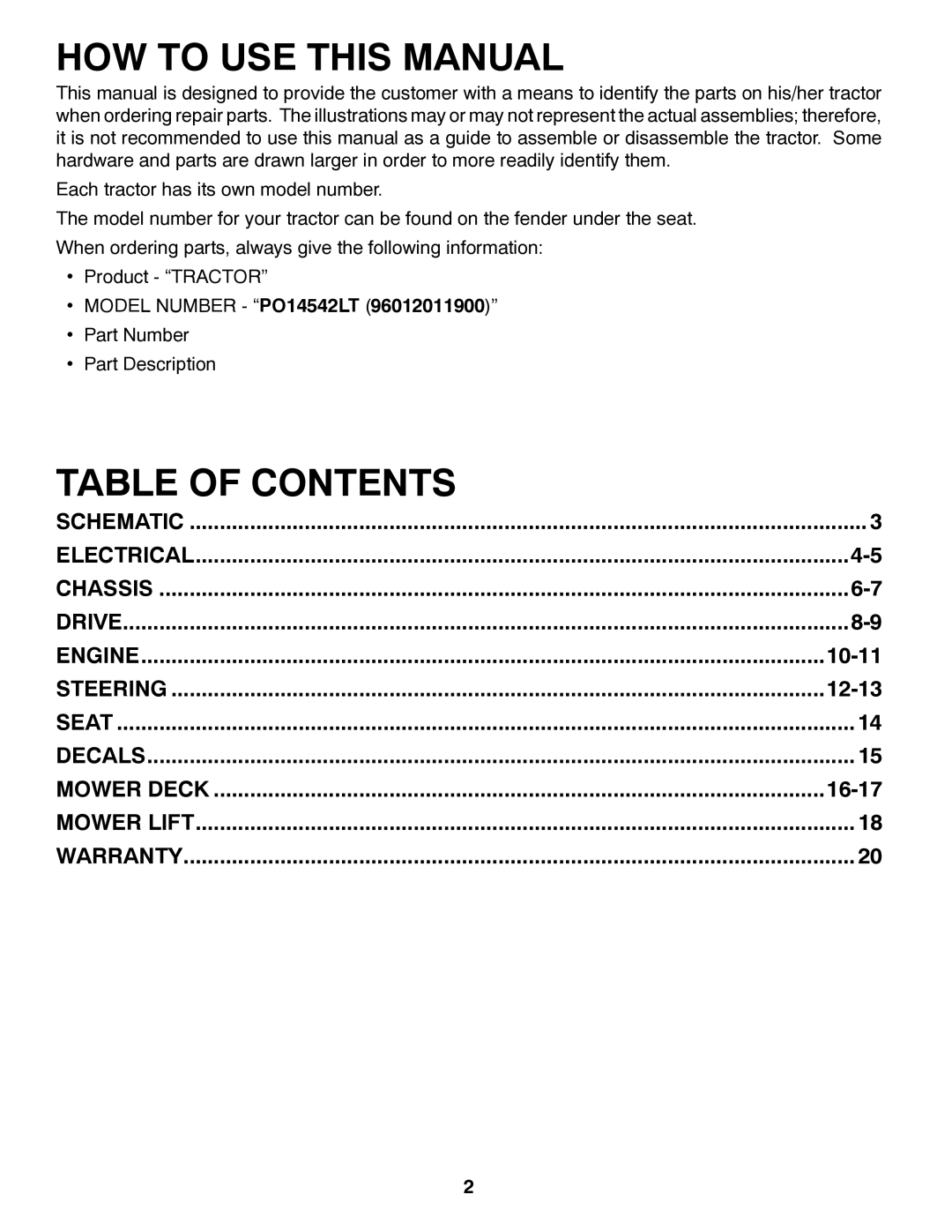 Poulan PO14542LT manual HOW to USE this Manual 