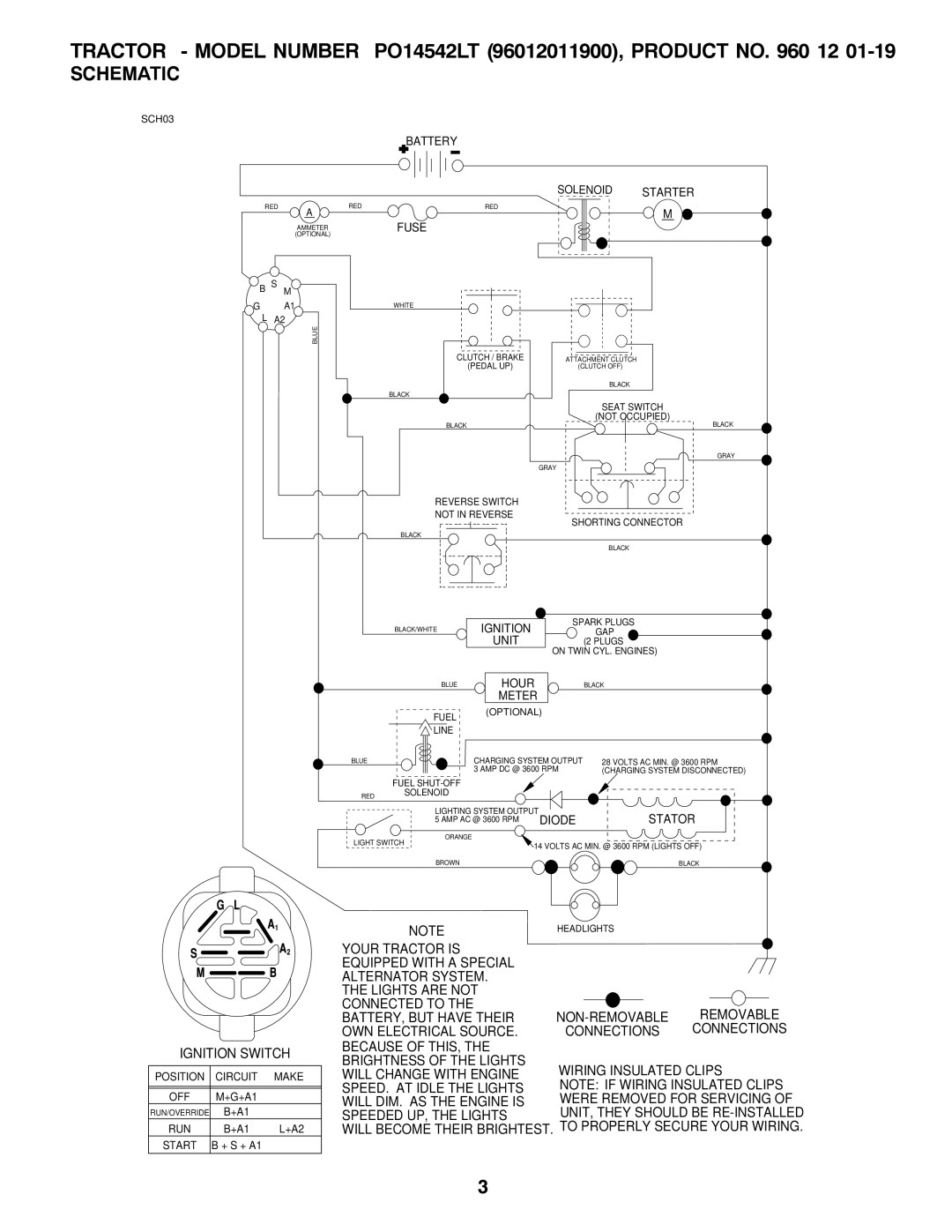 Poulan manual Tractor Model Number PO14542LT 96012011900, Product no 12, Schematic 