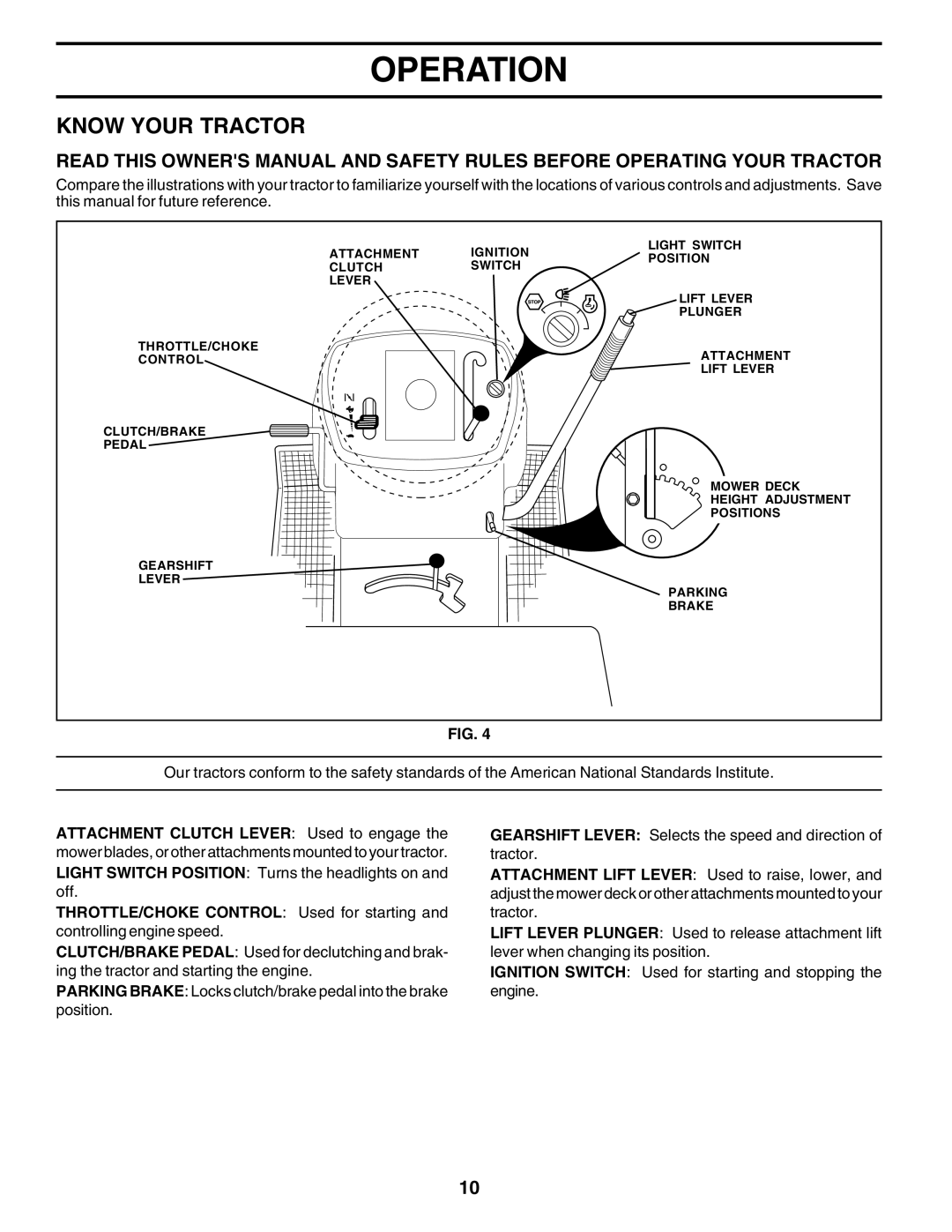 Poulan PO1538A manual Know Your Tractor 