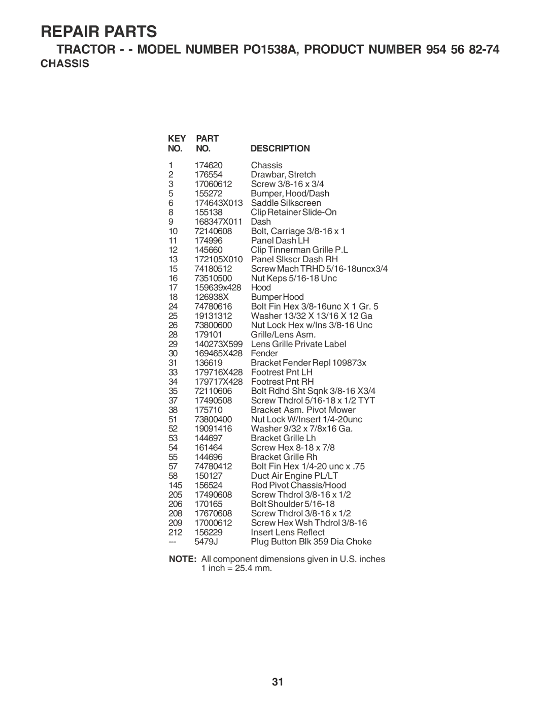 Poulan PO1538A manual Repair Parts 