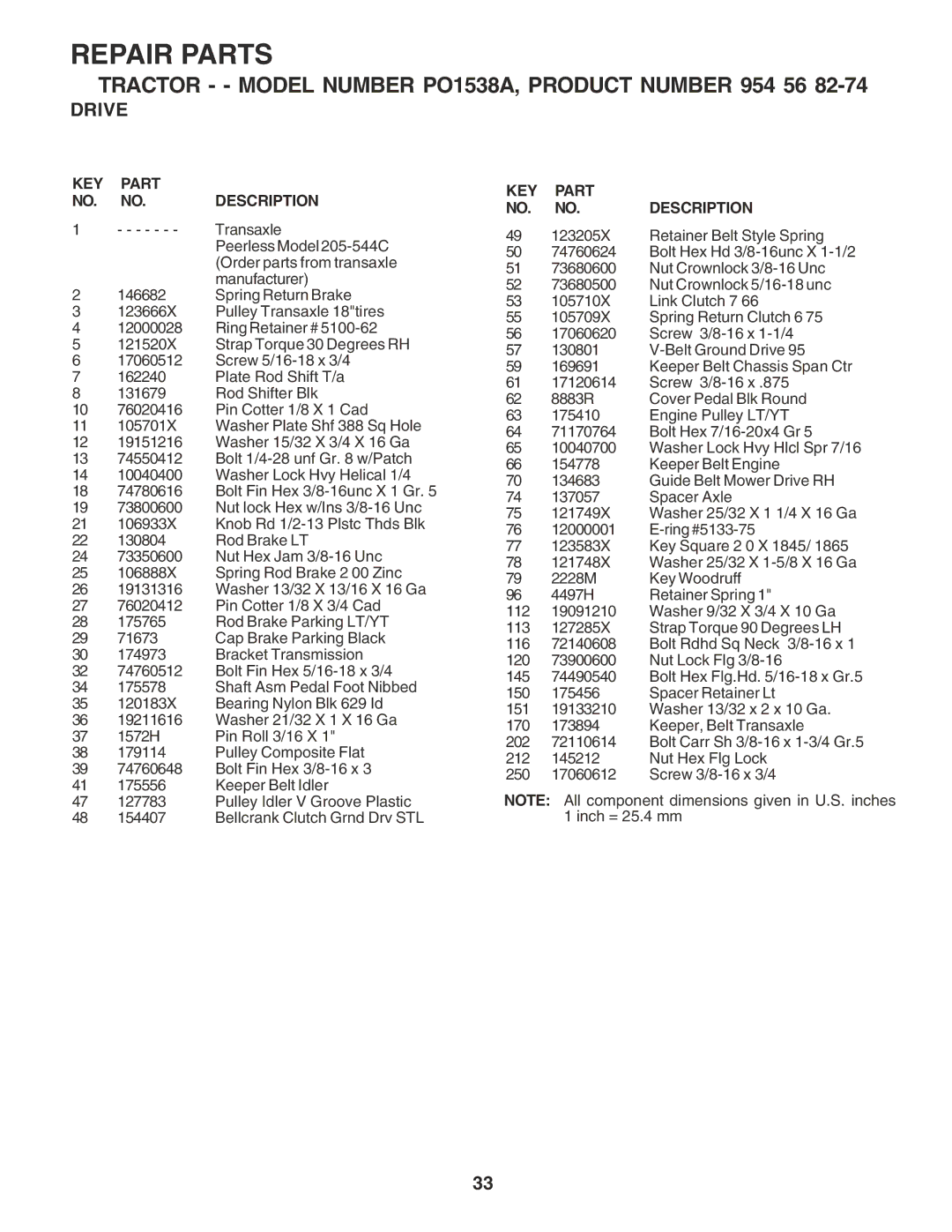 Poulan PO1538A manual KEY Part NO. NO. Description 