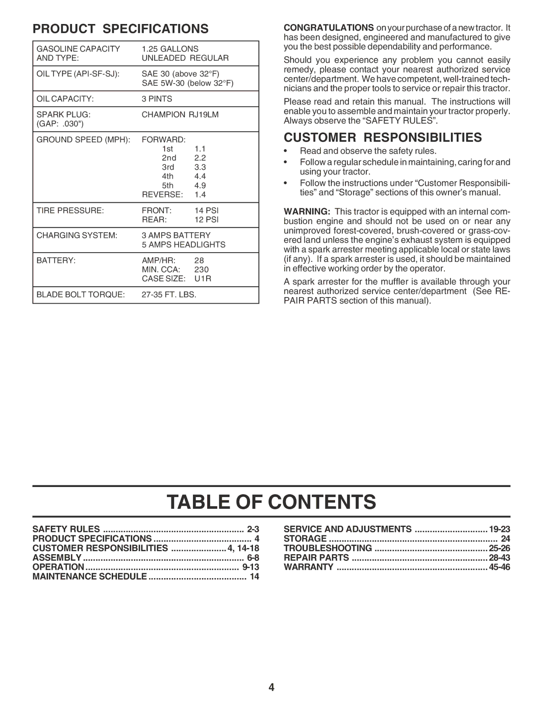 Poulan PO1538A manual Table of Contents 