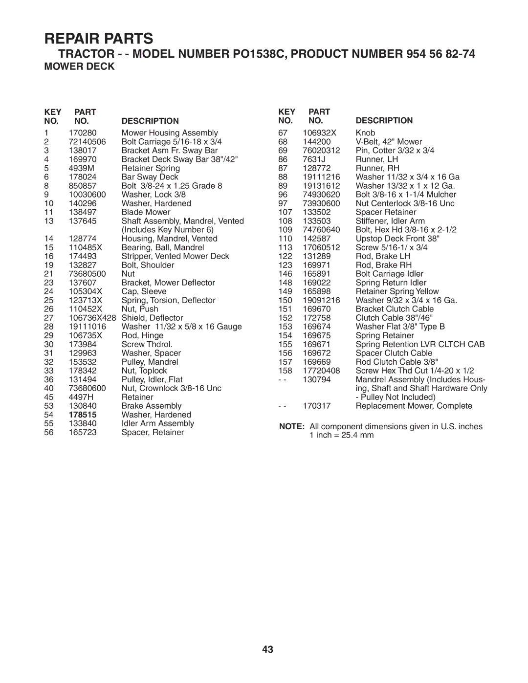 Poulan PO1538C manual 178515 