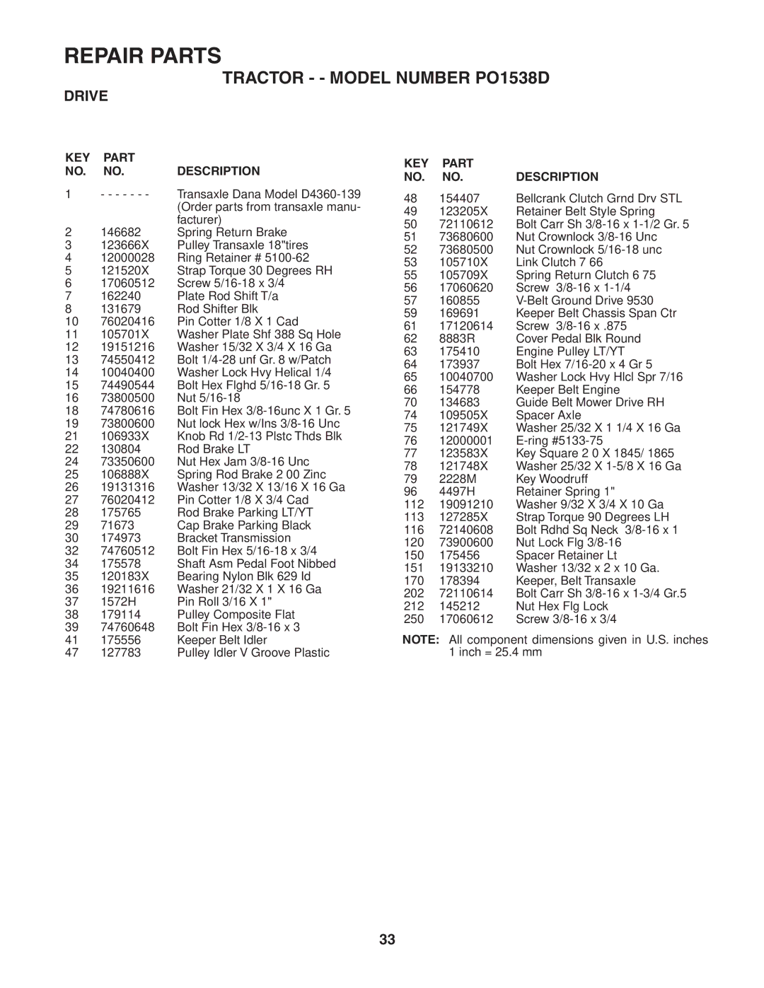 Poulan PO1538D manual KEY Part NO. NO. Description 