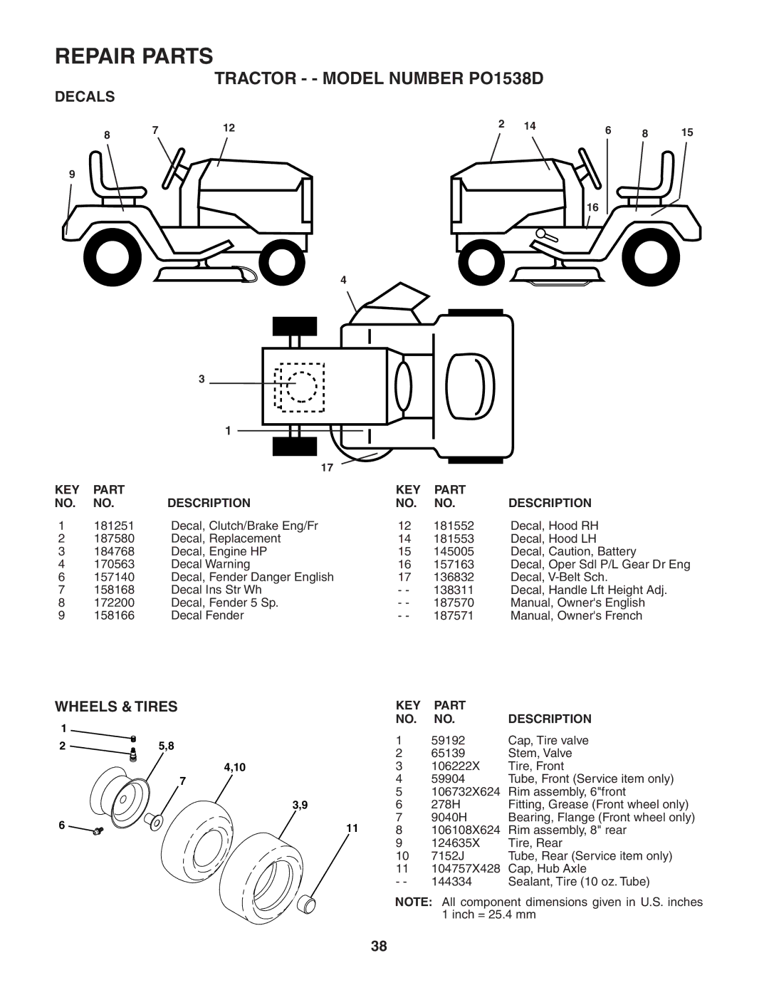 Poulan PO1538D manual Decals, Wheels & Tires 