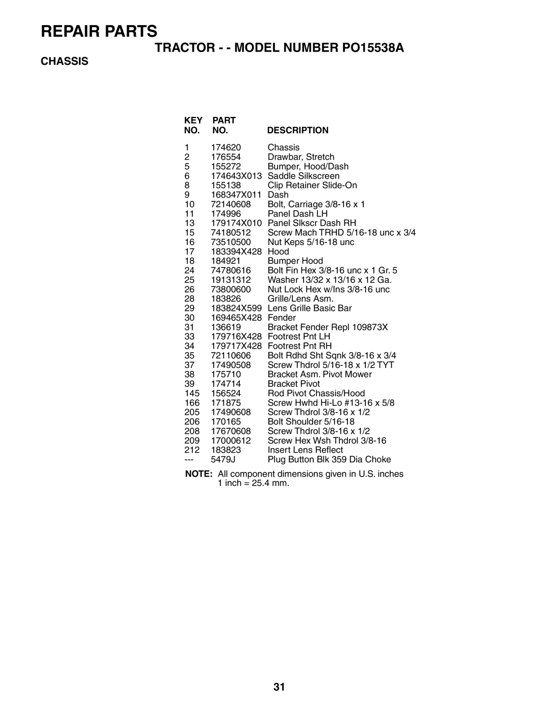 Poulan PO15538A manual Repair Parts 