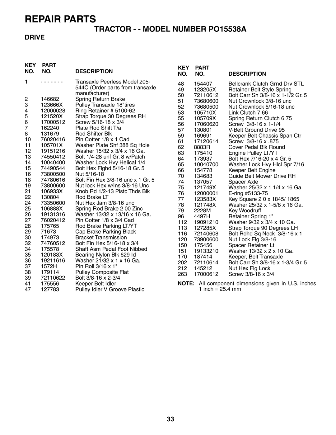 Poulan PO15538A manual KEY Part NO. NO. Description 