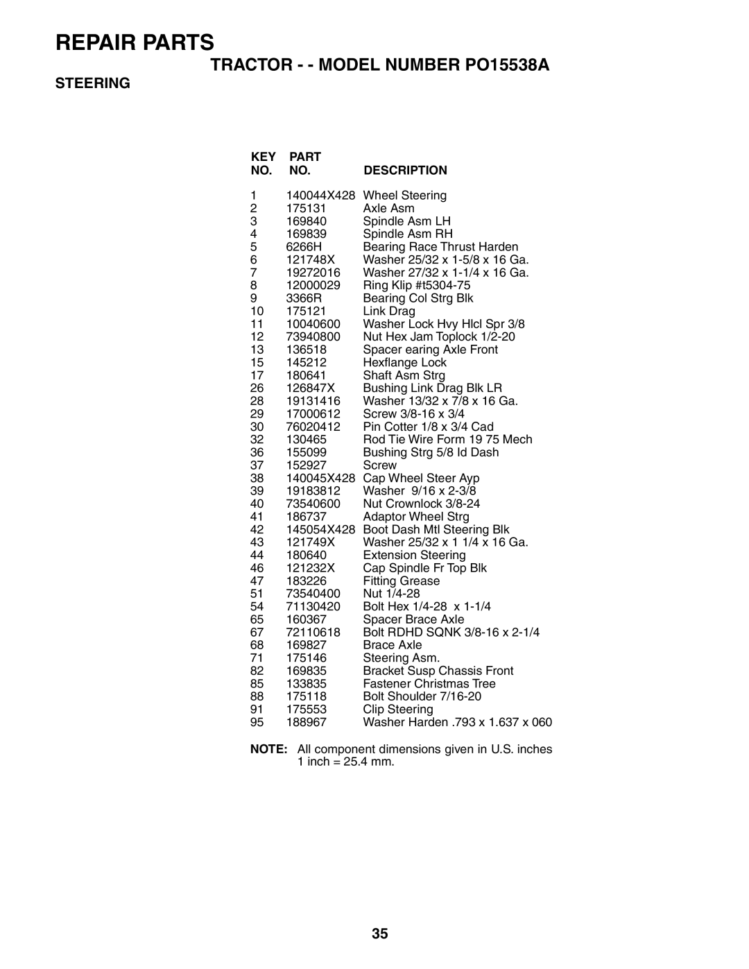 Poulan PO15538A manual KEY Part Description 