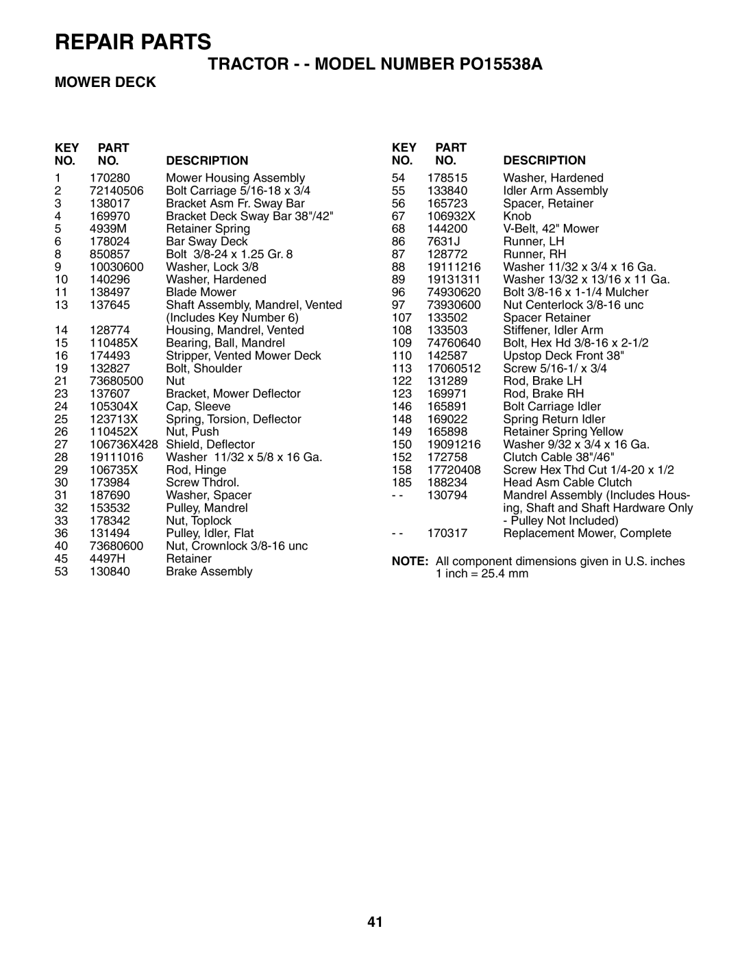 Poulan PO15538A manual Repair Parts 