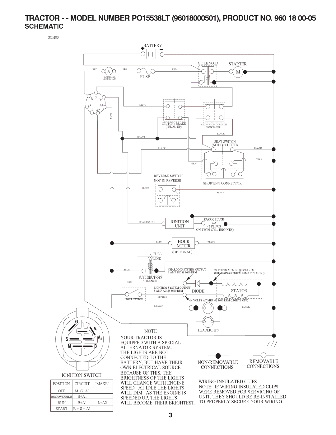 Poulan manual Tractor - Model Number PO15538LT 96018000501, Product no 18, Schematic 