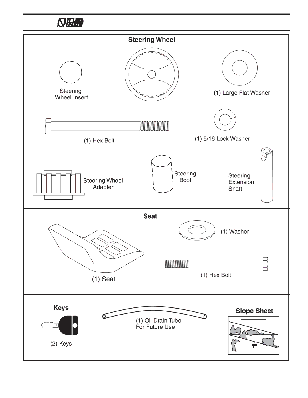 Poulan 418743, PO15538LTX, 96012008200 manual Contents of Hardware Pack 