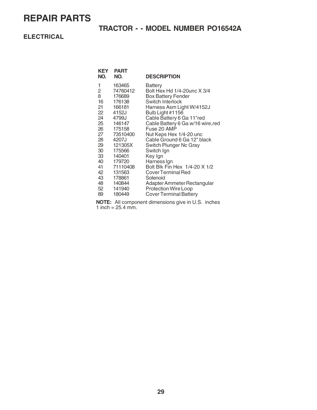 Poulan PO16542A manual KEY Part Description 