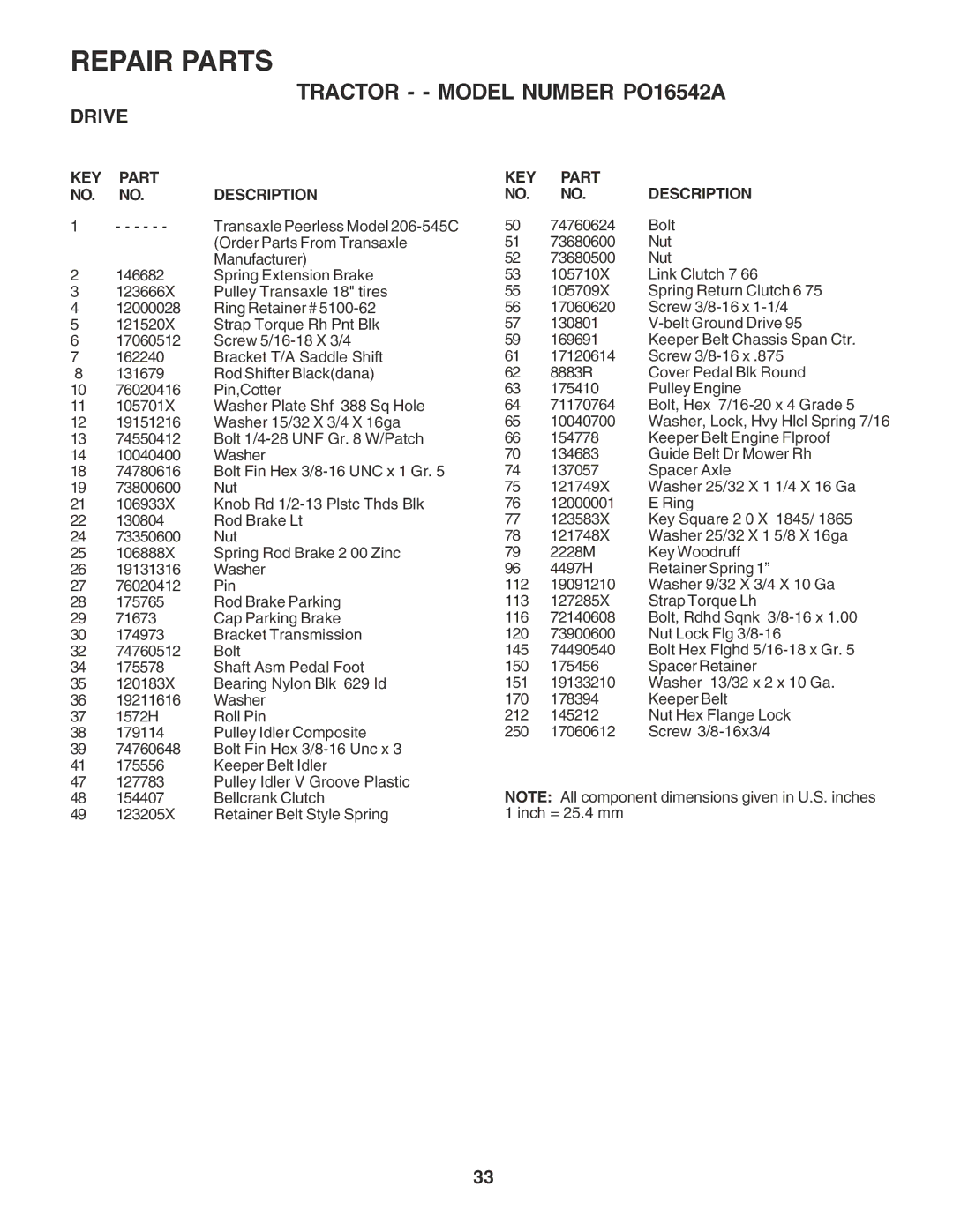 Poulan PO16542A manual Transaxle Peerless Model 206-545C 