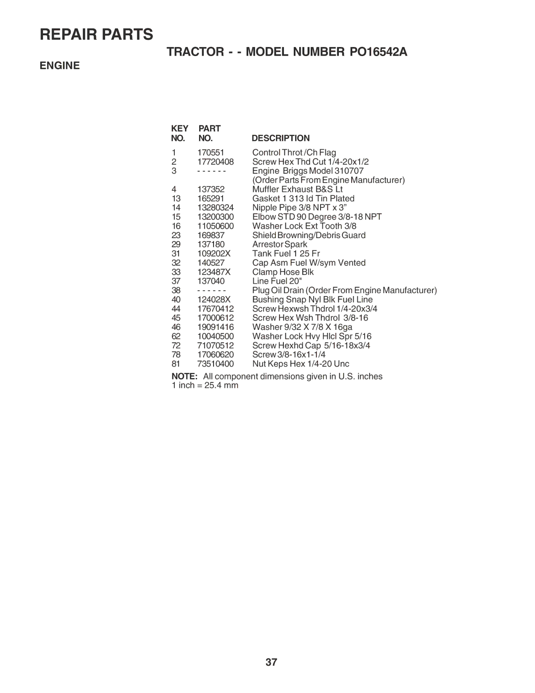 Poulan PO16542A manual KEY Part Description 